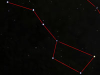 The Big Dipper without relativistic effects